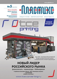Выставки – Портал Пластикс